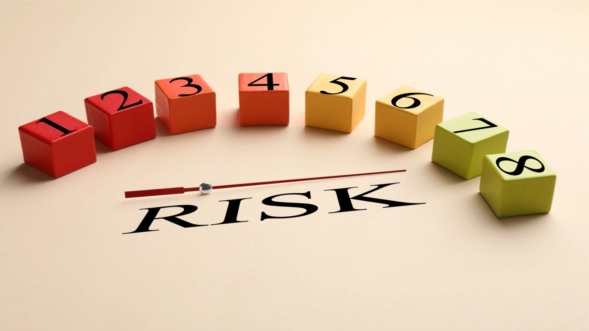 Risk ve Getiri İlişkisi Nedir