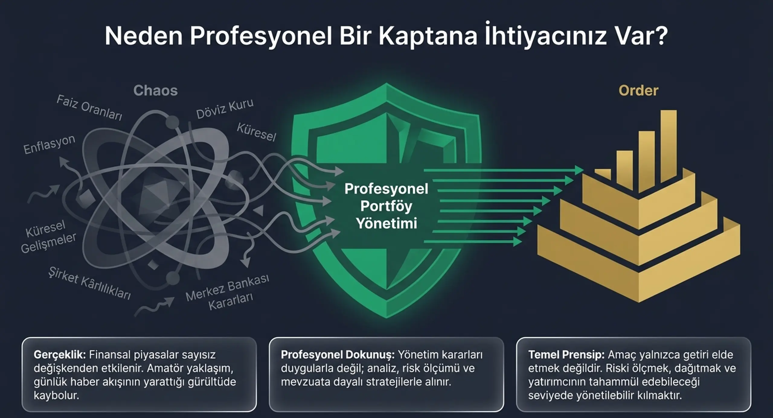 yatirim-rehberi-02.webp